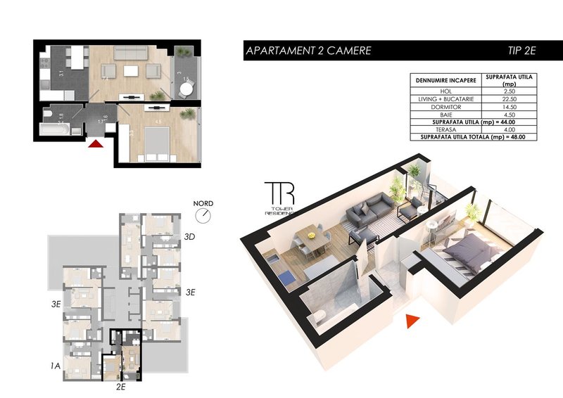 Rahova Dotari Premium Incalzire in Pardoseala